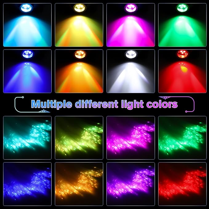Starlight Headliner Kit, Twinkle Star Lights for Car Decor 500pcs*0.03in*9.8ft/3m, Fiber Optic Star Ceiling Lights APP/Remote Control for Car Roof Home Ceiling
