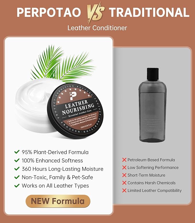 Leather Conditioner - 2 Pack, All-In-One Leather Care Treatment for Couch, Bag & Furniture Salve, Restores Softness & Shine, Safe for Purses, Shoes, Sofa, Boots, Car Interior, Family & Pet Safe
