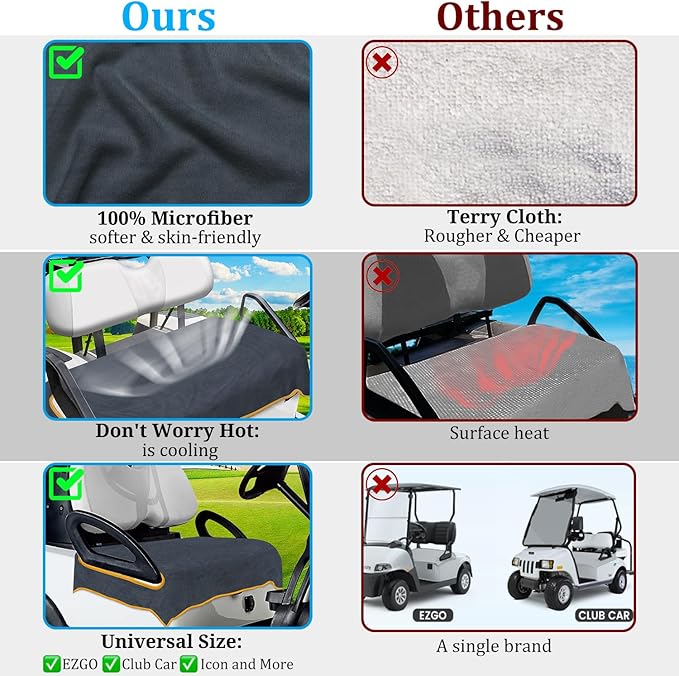 Golf Cart Seat Covers, Breathable Golf Cart Seat Towel Blanket, Keeps Seats Dry & Comfortable in All Weather, Universal 51"x30" for EZGO, Yamaha, Club Car and More 2/4-seats Cart, Dark Gray