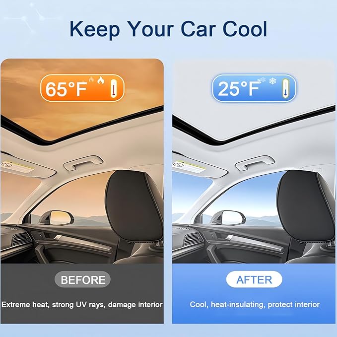 Car Glass Roof Sunshade Compatible with Volvo C40(Not for XC40) 2021-2023, One-Piece Sunroof Shade with Storage Bag, Foldable Sunshade Roof Cover, Heat Insulation, Sun Protection, No-Sagging