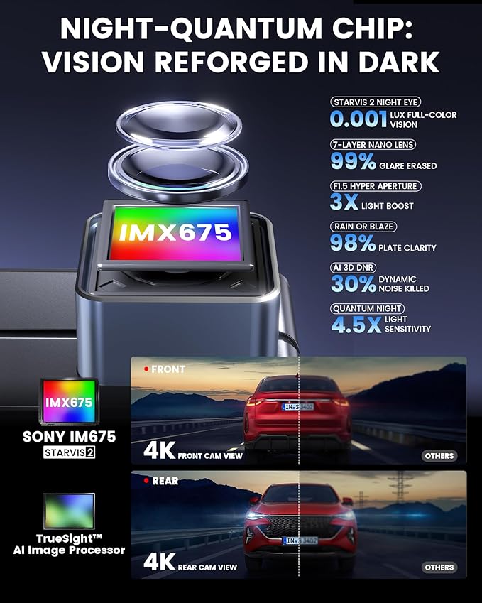4K+4K Dash Cam Front and Rear, Sarmert C4 Dash Cam Free 128GB Card Included, Built-in GPS and 5G WiFi, HDR Night Vision, WDR Dash Camera for Cars, App, 24H Parking Mode