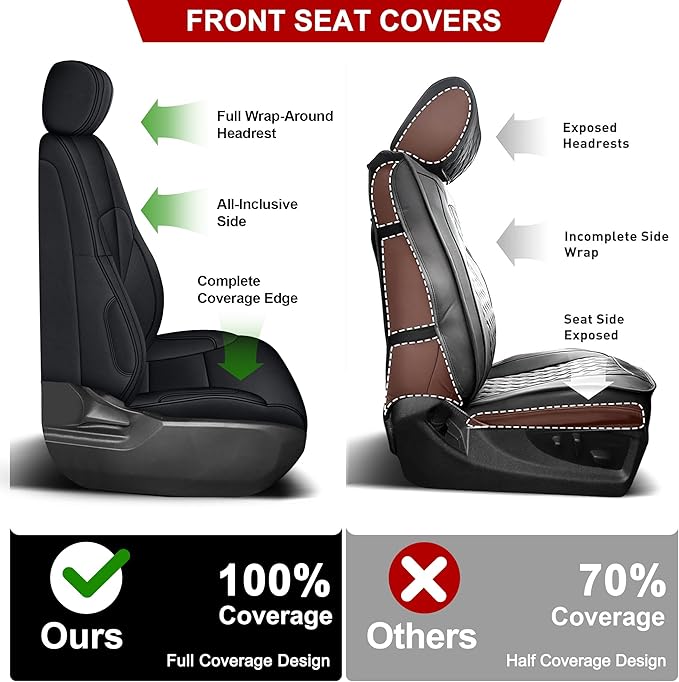 AOMSAZTO Custom Seat Covers for Toyota Tundra 2022 2023 2024 2025 CrewMax SR SR5 Limited Platinum FFV TRD Pro Leather Car Seat Covers Full Set Black, Custom Fit Full Set Faux Leather Black