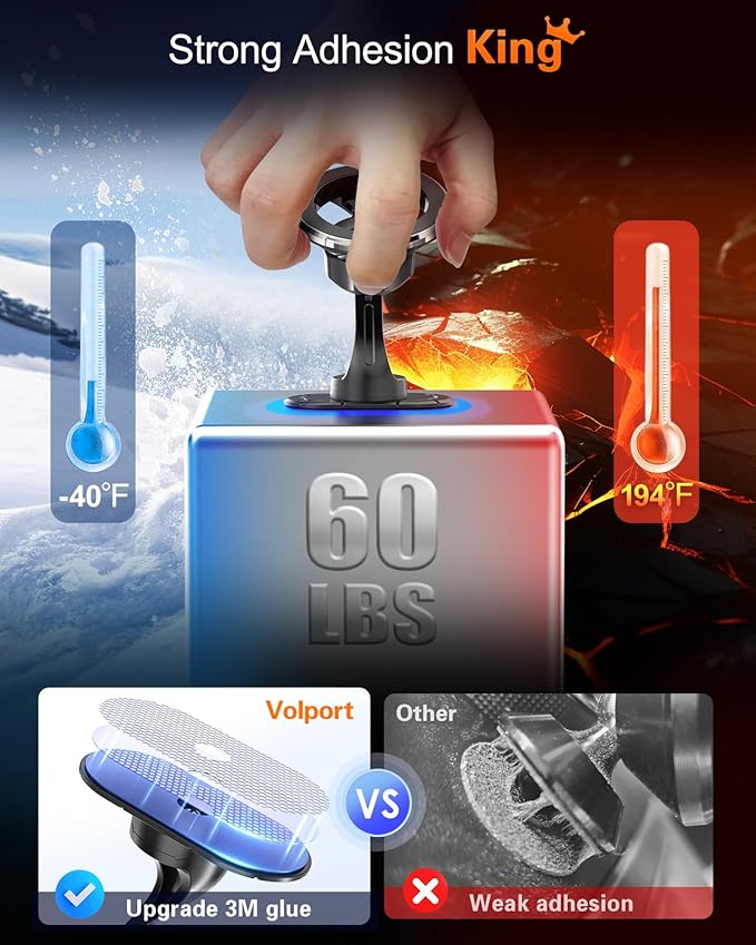 volport for MagSafe Adhesive Phone Mount: 【Strong Magnetic】 Mag Safe Car Holder for Dashboard - 【360° Rotation】 Universal Dash Cell Phone Automobile Cradle with Sticky Small Base for iPhone Samsung