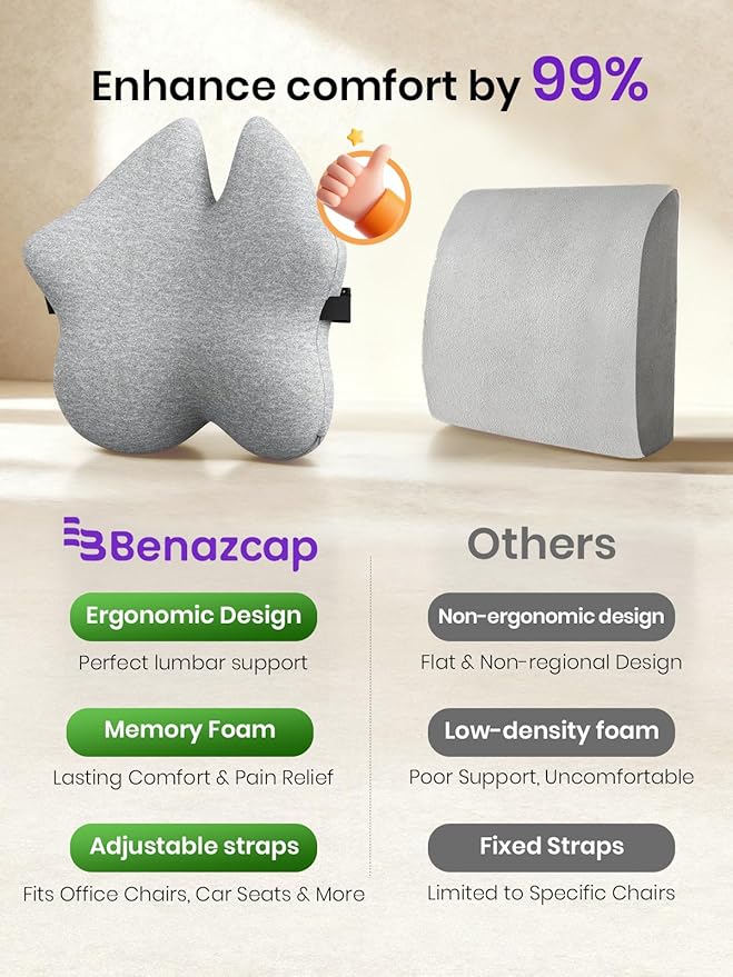 Benazcap Memory Foam Lumbar Pillow, Chair Lower Back Pain Relief Lumbar Pillow, Lumbar Support Pillow for Office, Ergonomic Design Back Support Pillow for Office Chair, Car, Home, LightGray