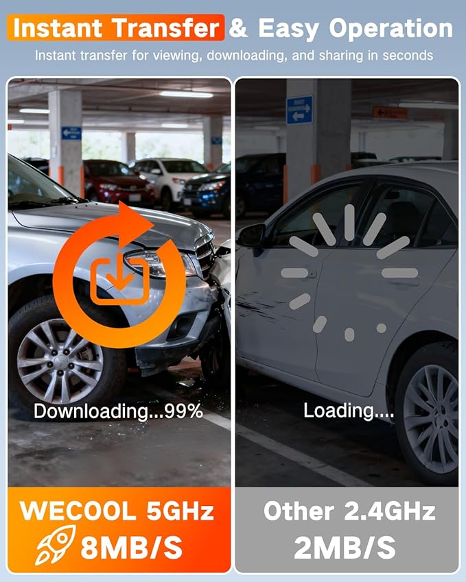 WECOOL 4K UHD 3 Channel Dash Cam Front and Rear Inside, Free 64GB Card Included, 360° Wide-Angle Full-View Dash Camera for Cars with Night Vision, 24H Parking Mode, G-Sensor, Loop Recording, 5GHz WiFi