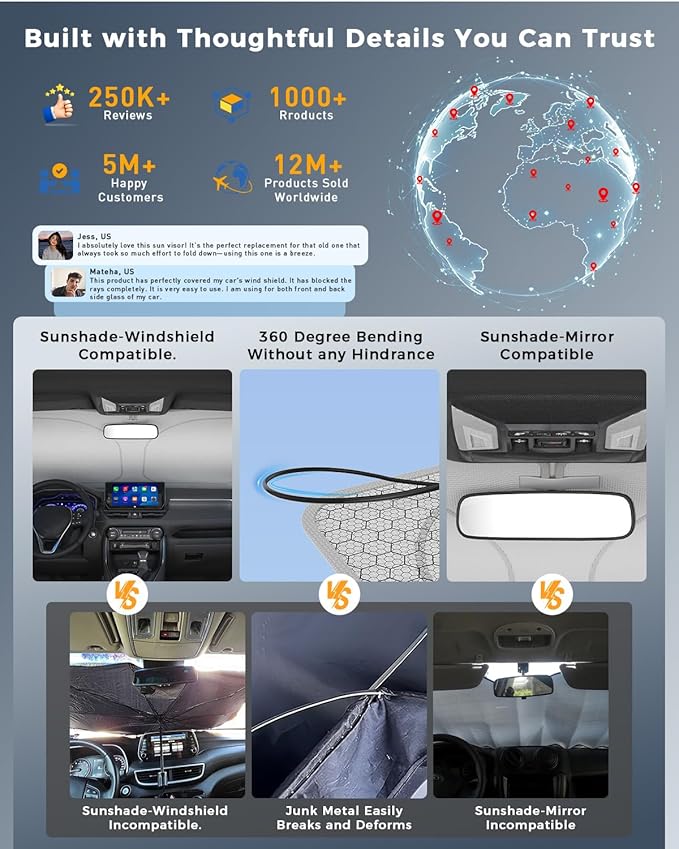 helloleiboo Graphene Car Windshield Sun Shade Car Sun Shade for Windshield with Heat Absorption Coating Foldable Design with UV Protection to Keep Your Car Interior Cooler Silver (Medium-59 × 30 in)