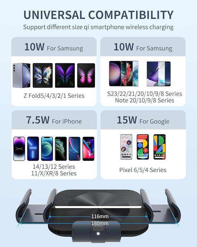 Wireless Car Charger for Z Fold 7/6/5/4/3/2, Dual Coil Cup Holder Phone Mount, Wireless Car Charger for Tesla, Auto Clamping Fast Charging for iPhone 16/15/14(Not Fit for Pixel Fold)