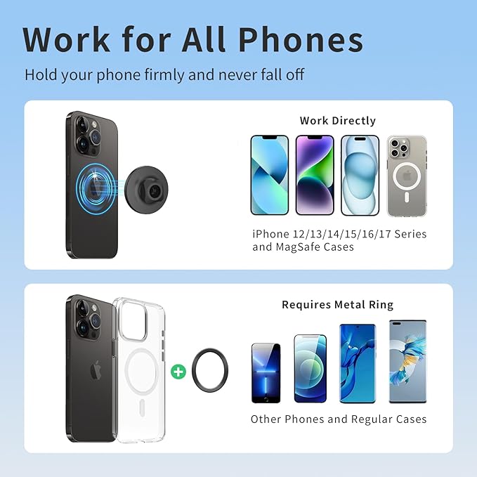 Car Phone Holder for Ford Focus MK3/MK3.5 2012–2018 (RS/SE/ST), Passenger-Side Phone Mount,MagSafe Compatible Magnetic Phone Holder,Does Not Block Airflow,360° Rotating Hands-Free Cell Phone Mount