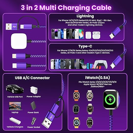 Travel Essentials 3in2 Multi Charging Cable for iPhone Watch Charger,USB A/C to Type C/IP/iWatch Charger,Travel Chargers for Multiple Devices Compatible with iWatch Series&iPhone 16-12（2PACK,5FT）