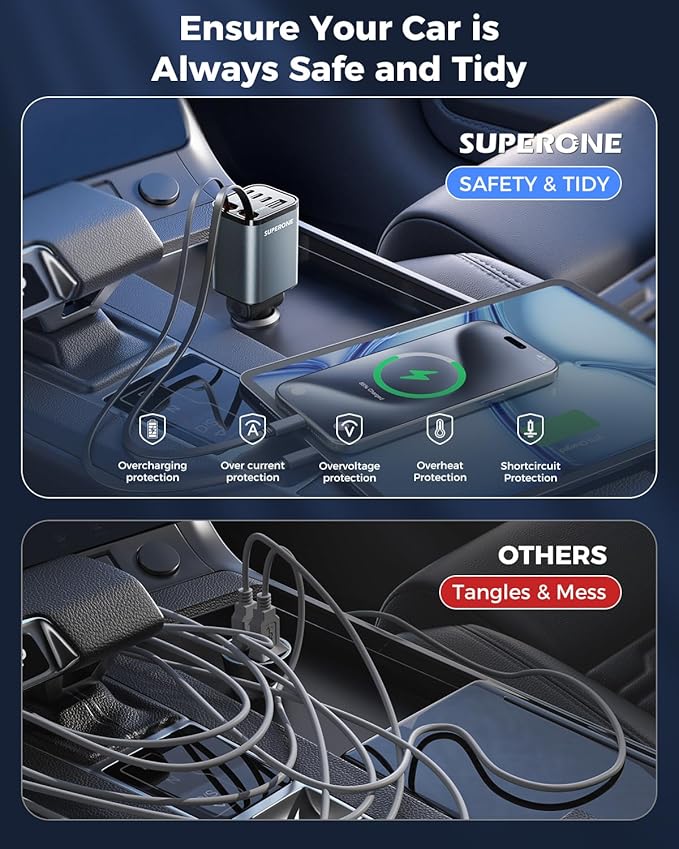 SUPERONE Retractable Car Charger, [Ultra-Compact] 6-Port Car Charger USB C, iPhone Car Chargers Fast Charging with Dual USB C Cables, RV Power Adapter for iPhone 17/16/15/14/13/12 Series