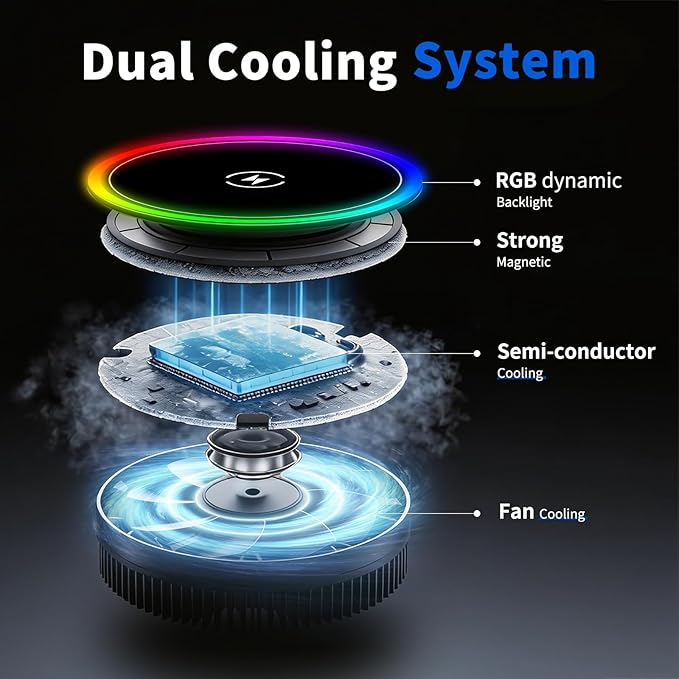 Magnetic Phone Holders for Your Car, Magsafe Cooling Car Mount Charger, Vent & Dashboard Cell Phone Mount, 15W Wireless Fast Charging for iPhone & Android, 360 Rotatable & Hands Free, Car Accessories