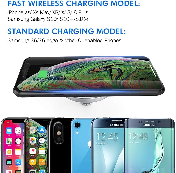 Recessed Desk Wireless Charger,15W Fast Flush Mount Qi Charging Pad,Hidden Desk Grommet Charger,Desktop Charging Station for Home/Office,Compatible with iPhone 17/16/15/Samsung/All Qi-Enabled Devices
