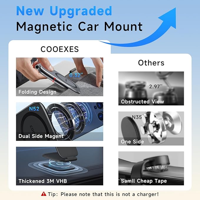 Magnetic Phone Holder for Car, MagSafe Car Mount with Dual Side Strong Magnets,Ultrathin Adjustable Cell Phone Holder, Car Accessories for Women Men, Fit for All Phone, Dashboard, Laptop, Gym