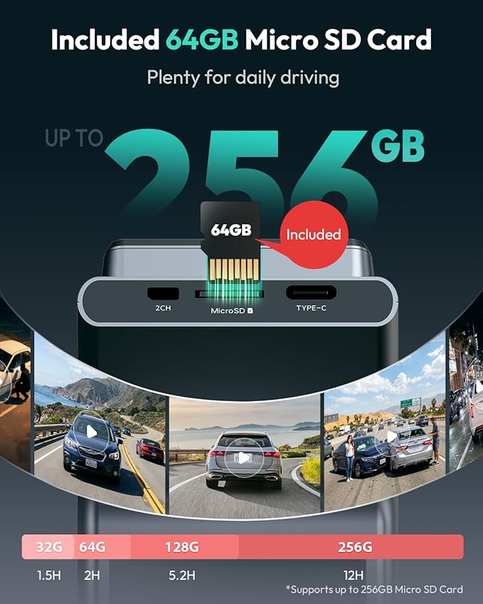 BOTSLAB 4K Dual Dash Cam Front and Rear [2026 Upgraded], STARVIS 2 Sensor, 64GB Card Included, Voice Control, 5GHz WiFi Dashcam Front and Rear Camera, Built in GPS, WDR Night Vision, 24H Parking Mode