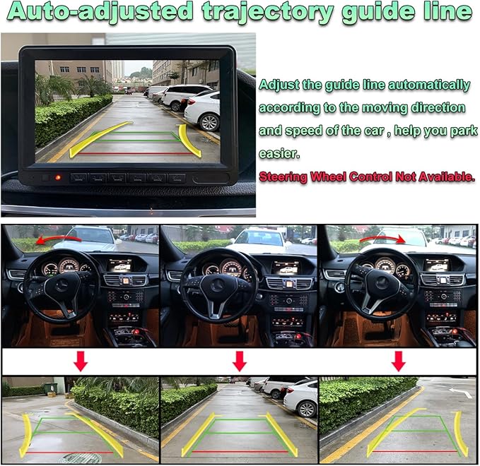 2in1 AHD 1080P Trajectory License Plate Backup Camera for Car, Truck, SUV, Minivan, Camper, RV, Pickup, GreenYi Rear View License Plate Frame Camera