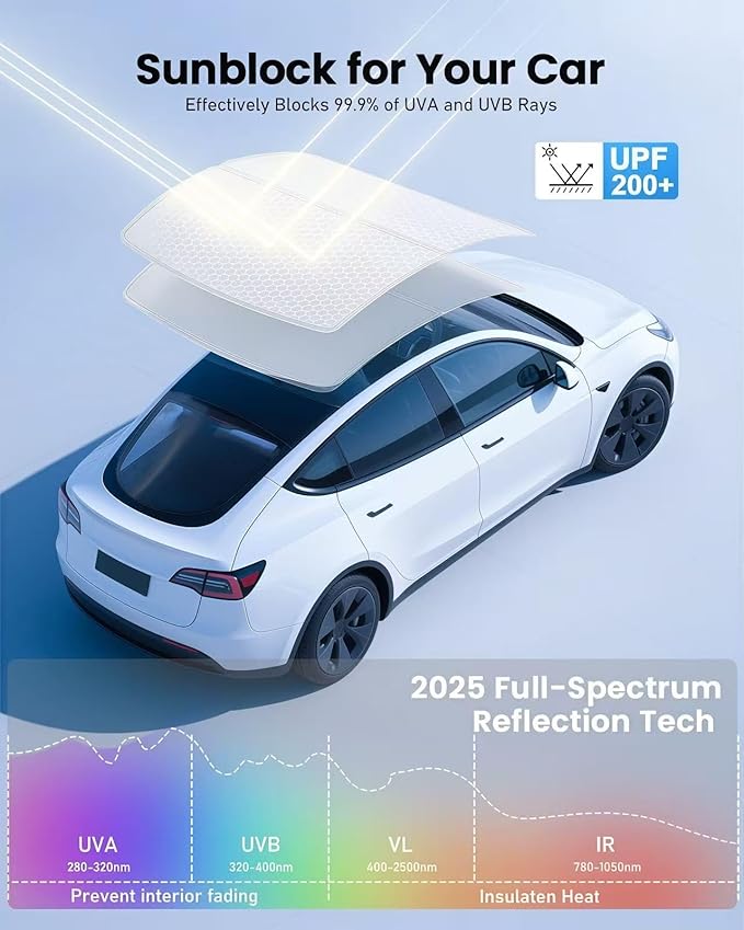 2026 Upgraded Tesla Model 3 Sunshade Roof, UPF200+ Roof Sunshade with Storage Bag, No-Sag & No-Gaps Heat Insulation Foldable Glass Roof Sun Shade, Tesla Model 3 Accessories MY20-23 Gray