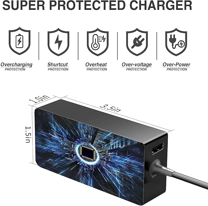 100W USB C Laptop Car Charger for Dell Latitude/Dell XPS, Lenovo Thinkpad/Yoga/IdeaPad, MacBook Pro/Air, HP Spectre/Elitebook, LG Gram, Samsung Acer Asus Chromebook Charger