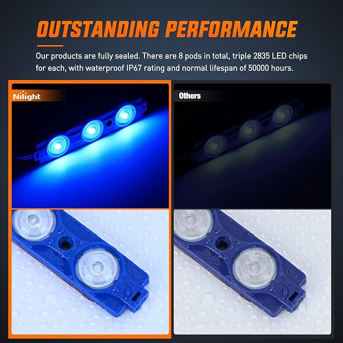 Nilight 8PCS Truck Pickup Bed Light 24LED Blue Cargo Rock Lighting Kits with Switch for Van Off-Road Under Car Side Marker Foot Wells Rail