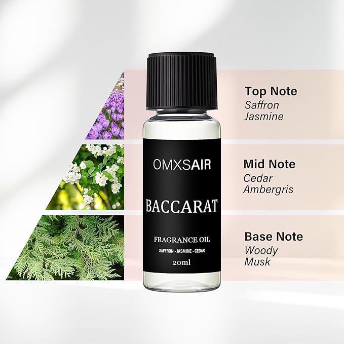 Luxury Hotel Scent Baccarat Oil Diffuser Refill Kit | Long Lasting Essential Oil for Large Room,HVAC & Car Waterless Fragrance Diffusers| Nanotech Formula| Spa Calming Aromatherapy Oil (20ml/0.7FL oz)