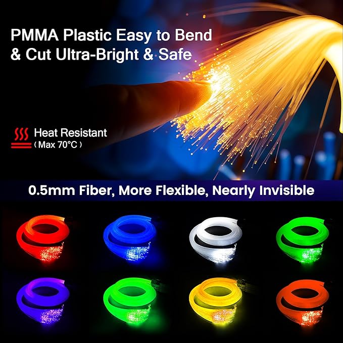Split Starlight Headliner Kit - 1800pcs 0.02in 4.9ft Fiber Optic RGBW Star Lights for Car with 6 Light Heads 16W Engine Easy to Hide,Flexible Wiring,APP/Remote Control for Car Roof Ceiling