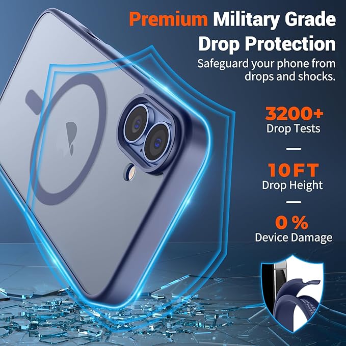 SUPFINE Magnetic for iPhone 17 Case (Compatible with MagSafe)(Military Grade Drop Protection) Translucent Matte Shockproof with Anti-Fingerprint Phone Cover,Lavender Gray