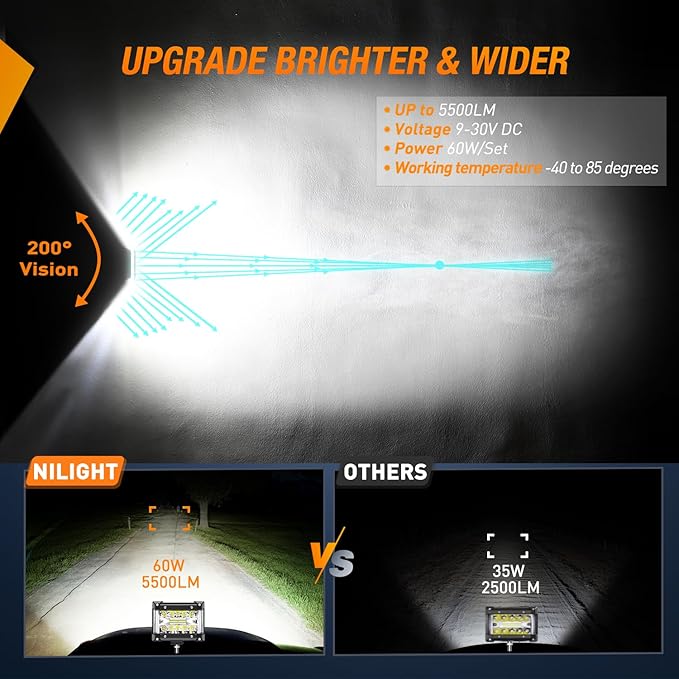 Nilight Side Shooter LED Light Bar 2PCS 4.3 Inch Triple Row Spot Flood Combo Lights Work Lighting with 5Pin Rocker Switch Wiring Harness Kit for Off Road Light on Truck SUV ATV UTV