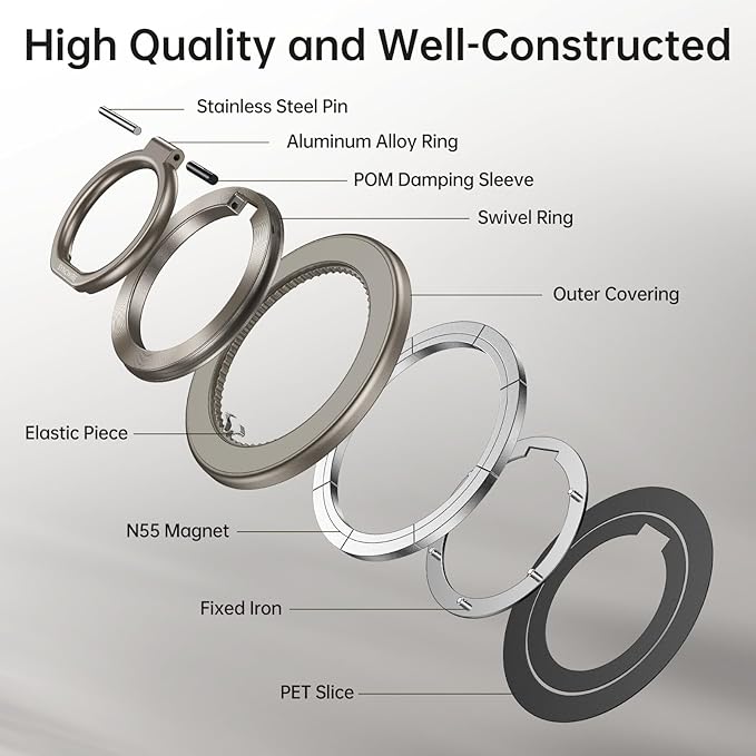 SYNCWIRE Magnetic Phone Ring Holder for MagSafe, 360° Rotation Cell Phone Grip Stand Finger Ring Kickstand Two-Sided Magnet Compatible with iPhone 17 Pro Max 16 15 14 13 12 MagSafe Accessories