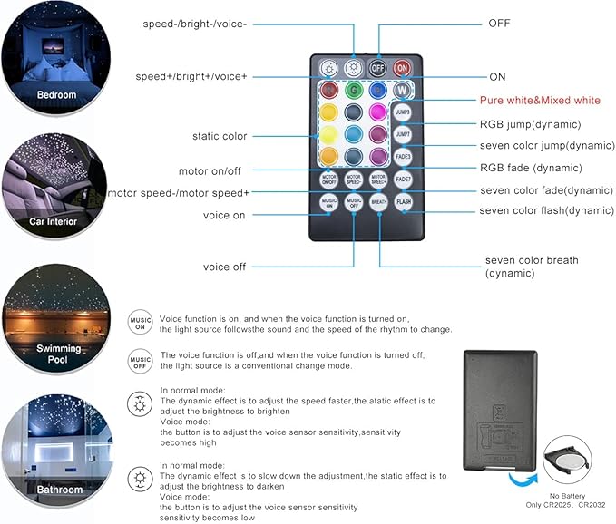 AZIMOM Bluetooth Control 16W Twinkle Fiber Optic Lights Star Ceiling Lighting Kits Mixed 430pcs 9.8ft Fiber Strands Remote RGBW Sound Activated Light Engine Car Home Indoor Ceiling Lighting Décor