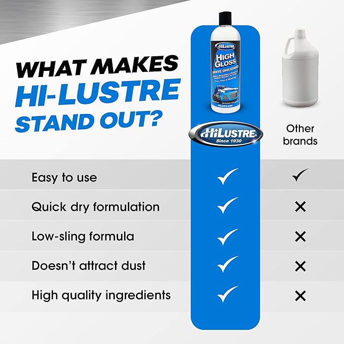 High Gloss White Dressing, Vinyl, Rubber, and Plastic Restorer for A Super Shine Finish, Car Detailing Trim, Mold, and Tire Dressing, Quick Dry, Low Sling Formula, Bubblegum Scent, 16 oz