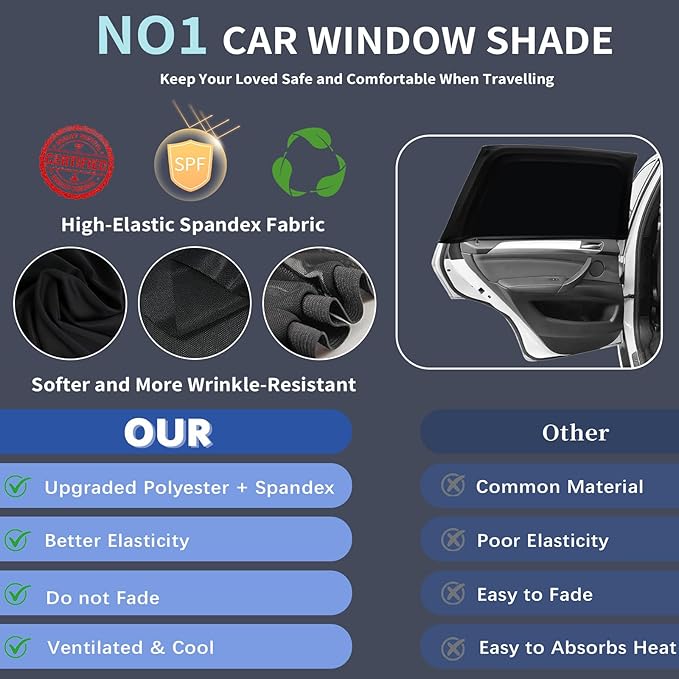 2 Pack Car Window Shades,Super Stretchy Mesh Screen Sun Car Window Shade Mosquito,Stretchy Window Screen for Baby Family Pet UV Protection