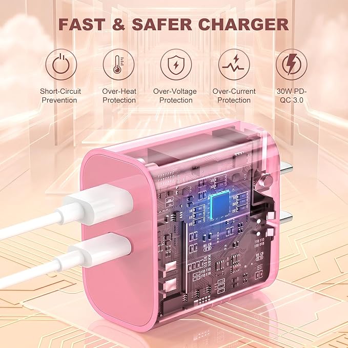 Aolcev for iPhone Charger Fast Charging 2 in 1 USB A USB C Charger Block 30W Cute Type C Fast Charging Blocks for iPhone 17 16 15 14 13 for iPad USB C Charging Adapter for Galaxy S26 S25 Light Pink