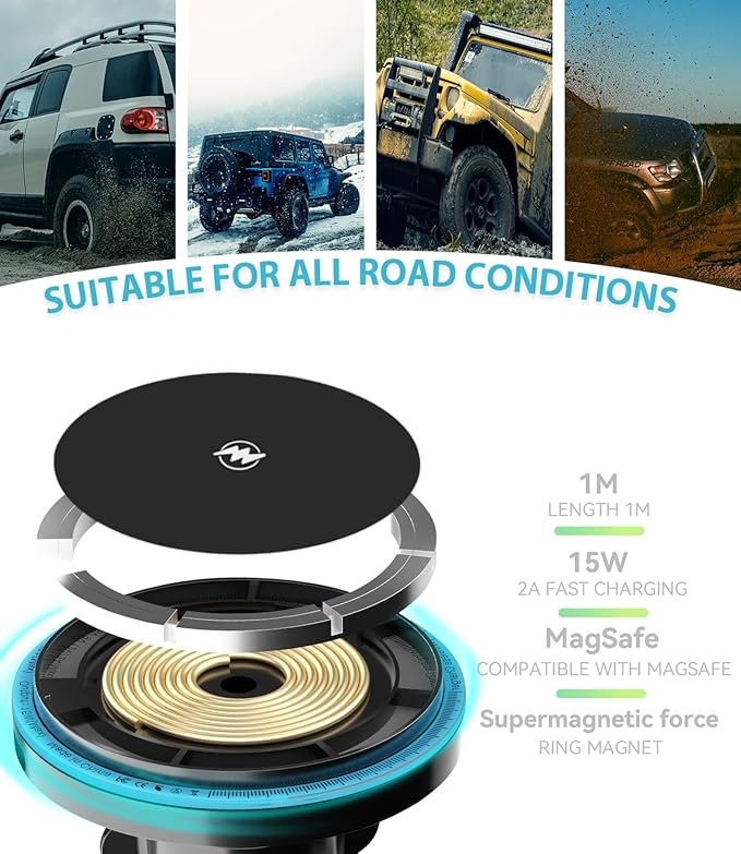 CR-V Magsafe Charger Mount,Exclusive Fit for Honda CR-V 2023-2025(Not for Accord&Civic),Fit for MagSafe iPhone 15/14/13/12/Mini Series, Air Vent CR-V Accessories Phone Holder