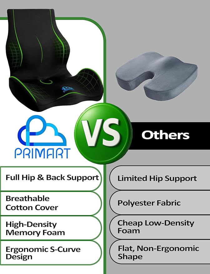 Ergonomic Memory Foam Seat Cushion for Office Chair, Car Seat, Dining, Gaming Chair & Wheelchair, Full Back & Lumbar Support Pillow One Piece, Back Pain Relief, Coccyx, Tailbone & Sciatica Pain Relief
