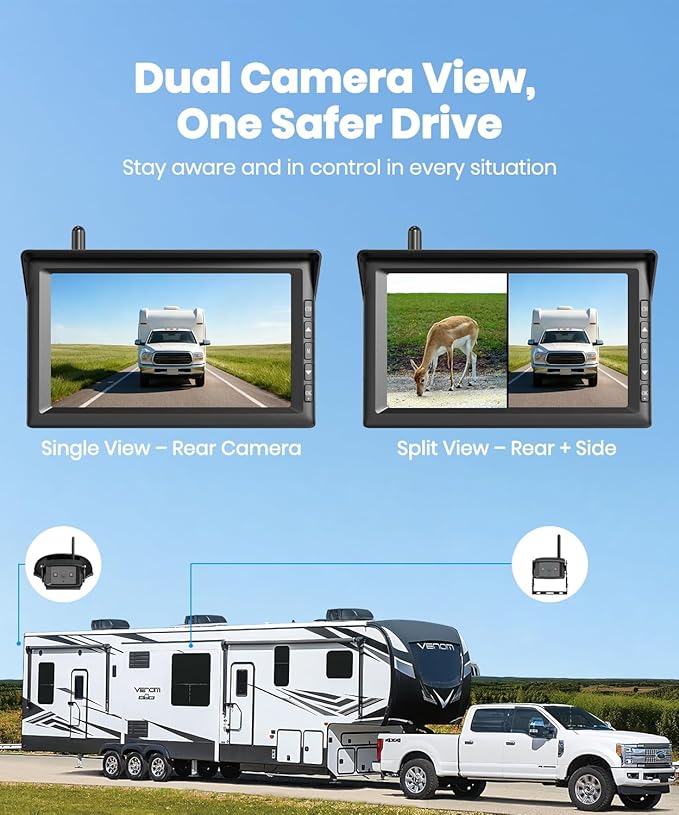 AUTO-VOX 7" Dual Wireless RV Backup Camera System: 2 Cams for Full Surround View, Plug & Play, 1080P HD Monitor, Night Vision & Wide Angle to Eliminate Blind Spots for Trailers, Campers, Motorhomes
