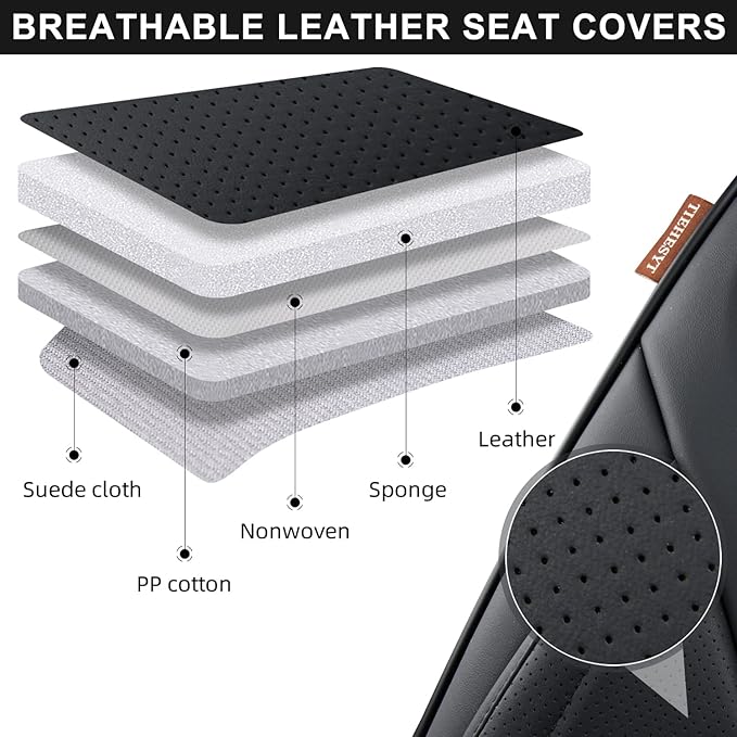 Black Car Seat Covers Front Pair, Breathable Leather Automotive Front Seat Covers & Headrest for Comfortable Driving, Universal Auto Interior Fit for Most Kinds of Vehicles, SUV, Sedans