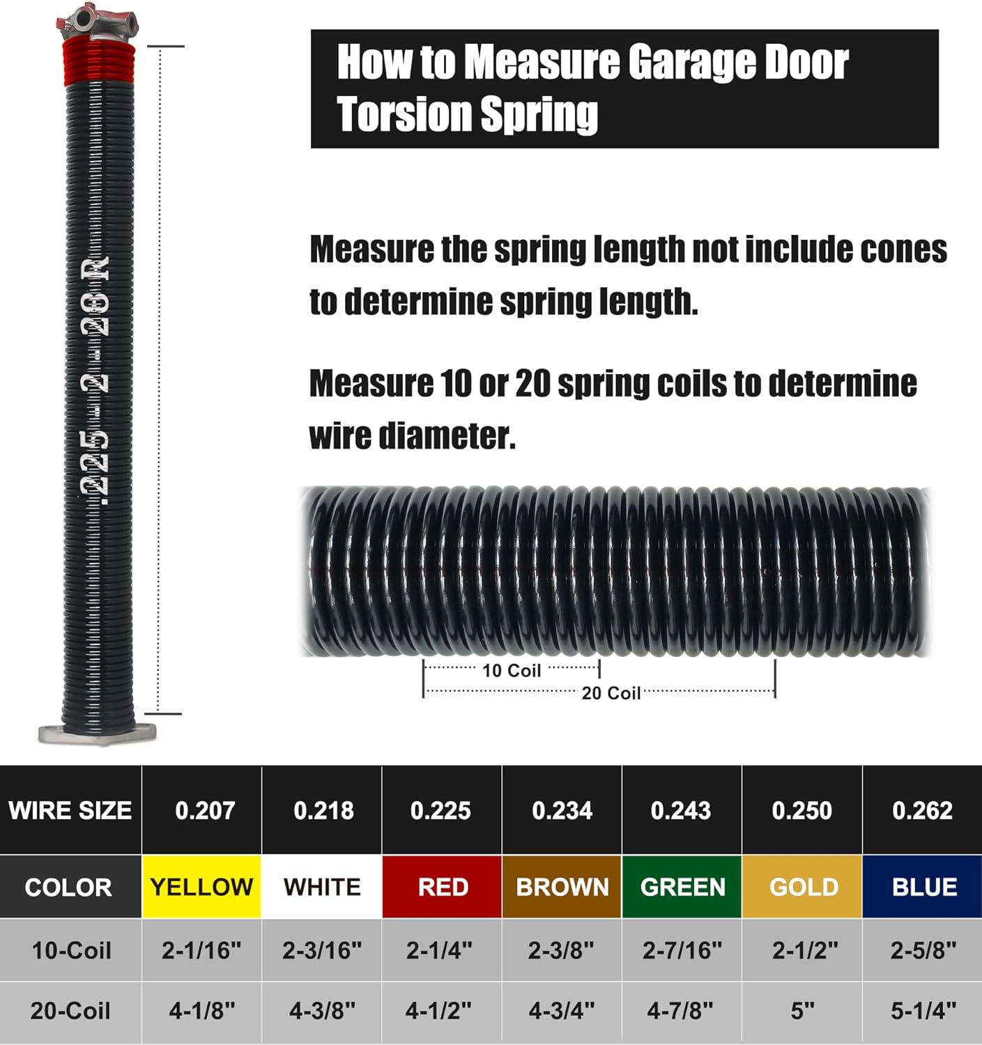 Garage Door Torsion Spring Set, Pair of 2" Electrophoresis Coated Garage Door Spring Replacement with 2 Non-Slip Winding Bars and Bearing, Minimum 16000 Cycles (.225x2x28")