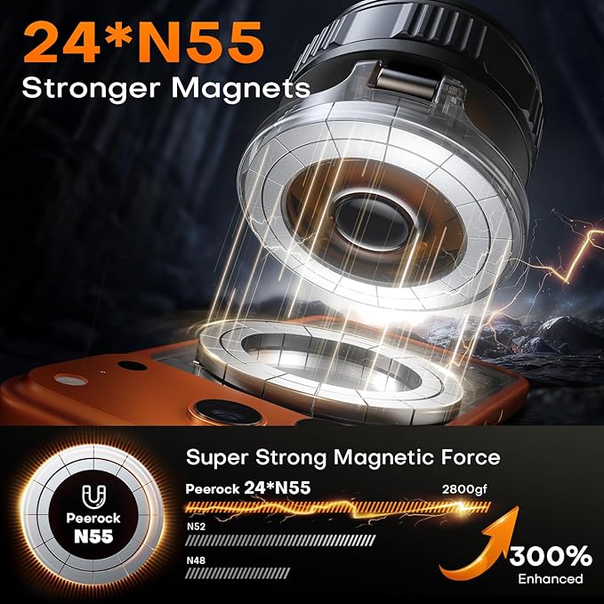 Magnetic Phone Holder for Car [98+ LB Strongest Suction & 2800gf Strongest Magnetic] 360° Adjustable Car Phone Holder for Magsafe Phone Holders for Your Car for iPhone 17 Pro Max 16 15 14 13 12 Plus