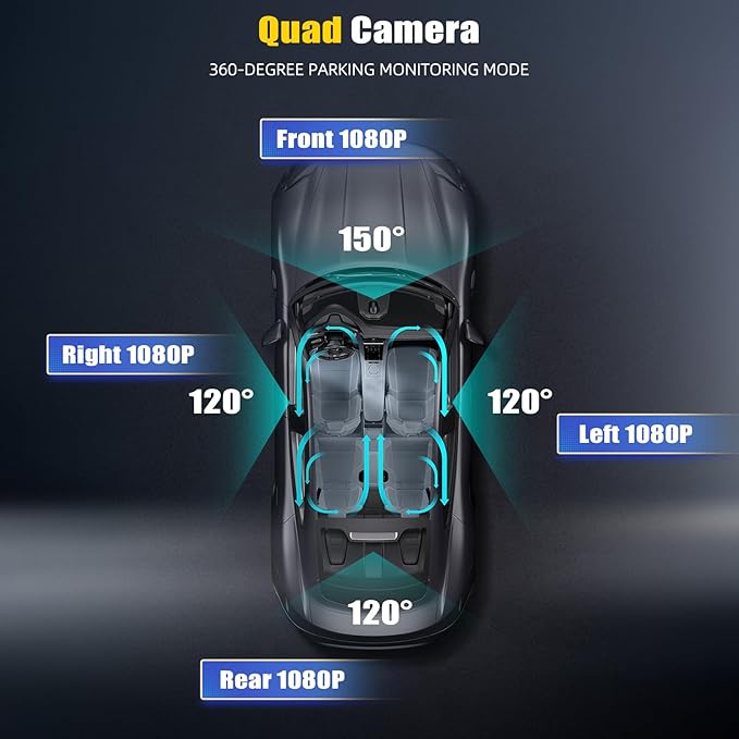 4 Channel 360° Dash Cam Front and Rear Inside Left Right,3 Inch 1080P Dash Camera for Cars Car Camera with IR Night Vision,Loop Recording,G-Sensor,Parking Assistance,24H Parking Monitor