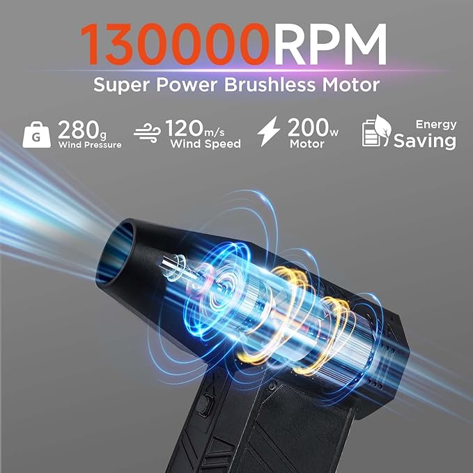 Compressed Air Duster - 130000RPM Brushless Cordless Blower, 5000mAh Rechargeable, 3-Speed Mini Duster with Fast Charging for Computer, Keyboard, Car, Home Cleaning