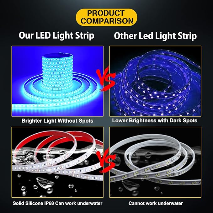 YM E-Bright Blue Led Strip Lights 16.4Ft for Bedroom Home Kitchen Boat Marine Indoor Outdoor IP68 Waterproof 5Meter 600SMD Upgrade Solid Silicone DC12V (No Power Adapter)