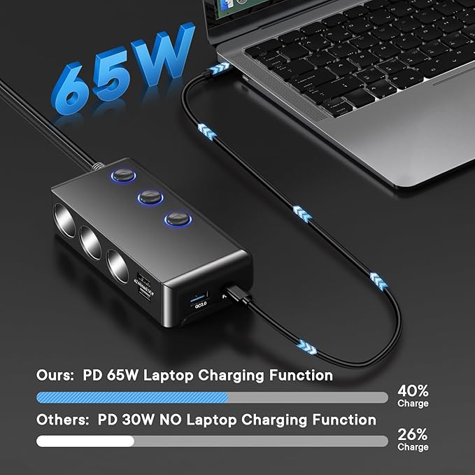 Cigarette Lighter Adapter,Cigarette Lighter Splitter 3-Socket with PD 65W Port 8.5A 4 Car USB Charger Multi Port 120W 24V/12V Splitter DC Outlet with Voltage Display, Car Accessories