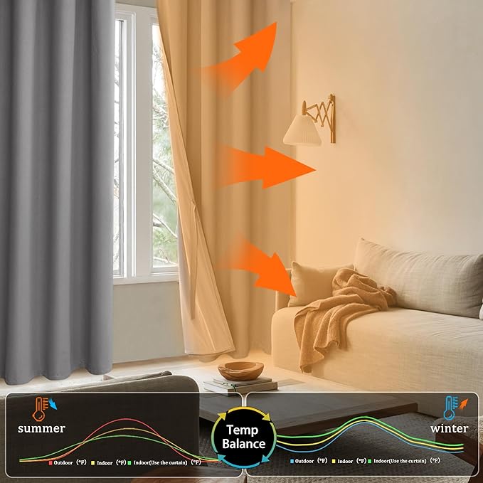 XWZO 100% Blackout Curtain Panels with Tiebacks- Thermal Insulated Black Liner Short Curtains, Noise Reducing and Heat Blocking Drapes for Hall and Studio Windows, Grey, W38 x L72, Set of 2