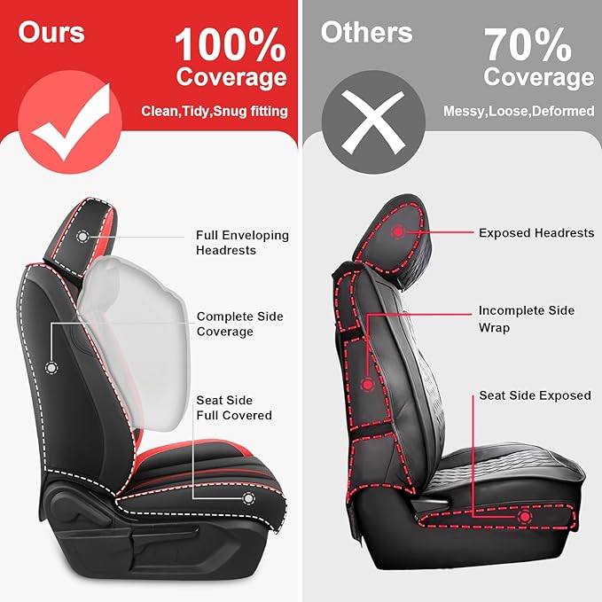 Fit for 98% of Mercedes Benz Car Seat Covers with Headrests, Premium Nappa Leather Seat Cover, Fully Wrapped Protect Modern Style Seat Cover (2-Seat Luxury, Black & Red)