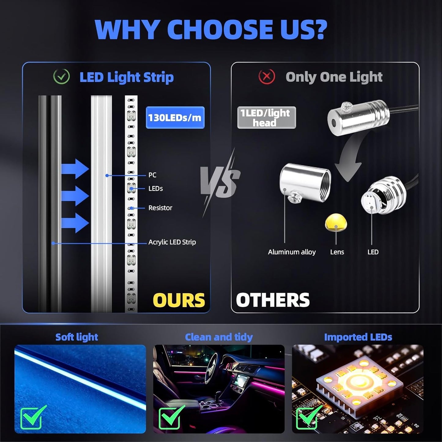 KENANEK Acrylic Interior Car LED Strip, 10 in 1 USB/Type C Interface Colorful 187-inch car Ambient Lights kit，Supporting Wireless Control Modes，with 16 Million Color Options