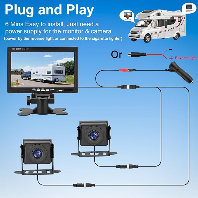 Kairiyard Dual RV Backup Camera with 7 Inch Monitor, AHD 1080P, 2 Channel, DIY Guide Lines 150 Degree Wide View Angel Wired Reverse Rear View Camera for Truck Car Trailer Camper Tractor