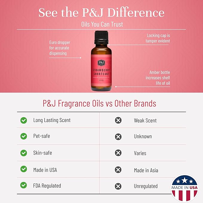 P&J Trading Fragrance | Strawberry Shortcake Oil 30ml - Candle Scents for Candle Making, Freshie Scent, Soap Making Supplies, Diffuser Oil Scents