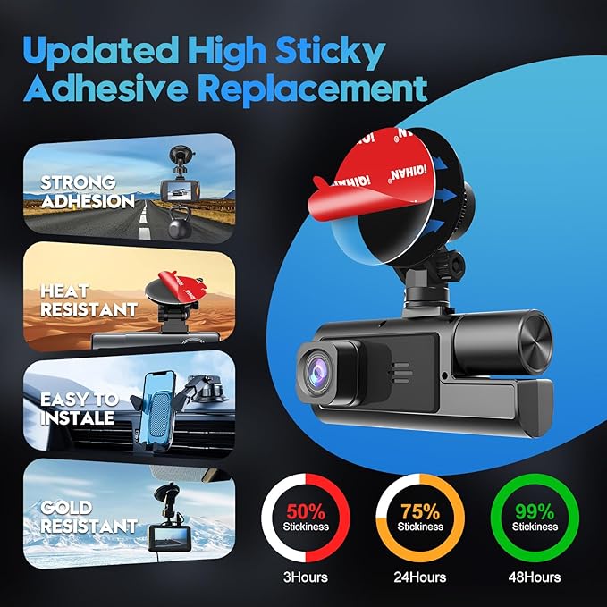 Sticky Adhesive Pads for Windshield Dash Cam Mount, 4-Pack Double-Sided Heat Resistant Dashcam Mounting Tape, Havy Duty Clear Glue Sticker Replacement for Car Camera Windscreen Window Dashboard
