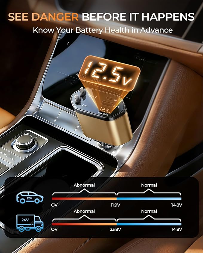 2026 MimAuto 4 in 1 Retractable Car Charger, Car Charger USB C Fast Charger, Car Charger for iPhone 17/16/15/14/13, Samsungs, Tablets, Dash cams, Switch, Gold Car Accessories for Men Women