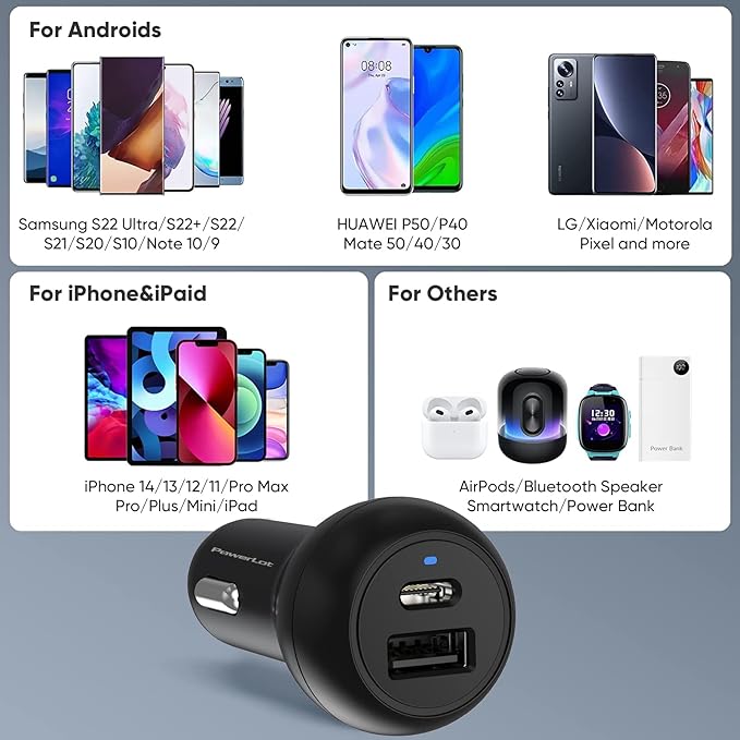 USB C Car Plug Fast Charging Adapter, 38W 2 Port Multi Port Car Charger, PD 20W & QC 18W Cigarette Lighter Adapter for iPhone 14/13/12, iPad Air/Pro, S20/S10, Note 21/20