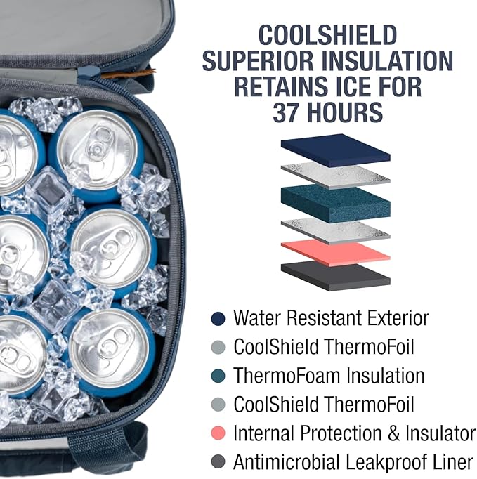 CleverMade Collapsible Insulated Cooler Bag – Leakproof Soft Cooler for Beach, Travel, Car – Bottle Opener